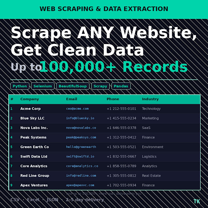 scrape any website and extract data using python