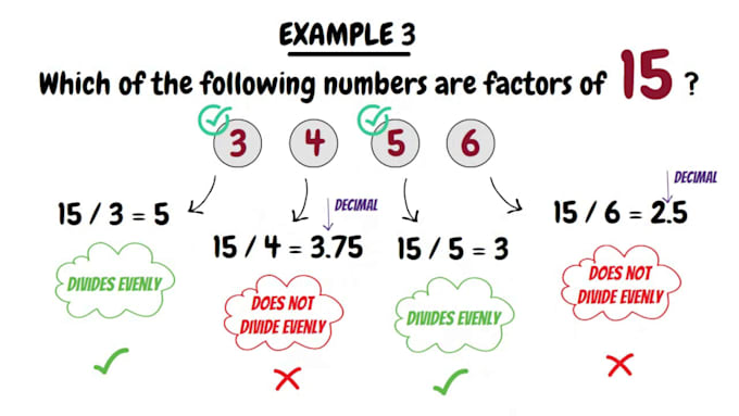 whiteboard animation educational maths video lecture online e learning