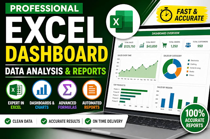 create professional excel dashboard and charts