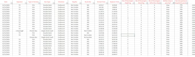 be your expert data entry virtual assistant
