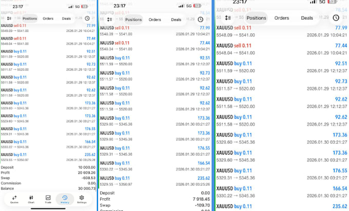 hand free forex trading bot, forex ea bot, forex trading robot, lifetime ea bot