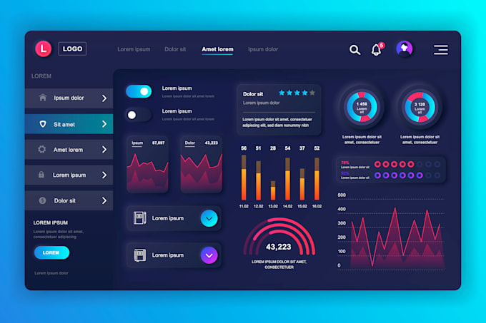 design a high converting saas dashboard and responsive web app UX