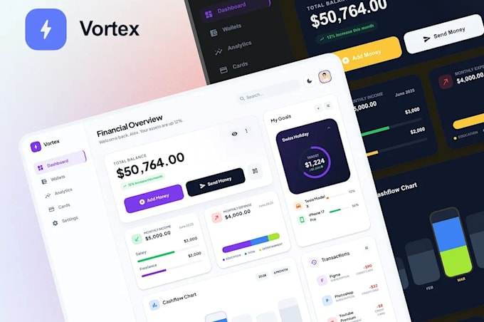 create UI UX, and frontend for your website and dashboards