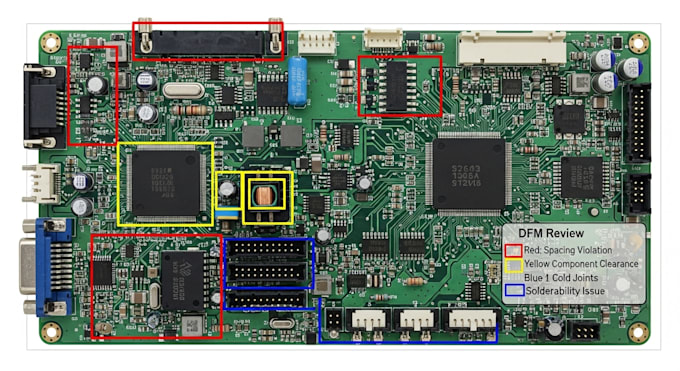 design a professional pcb with dfm review and component sourcing