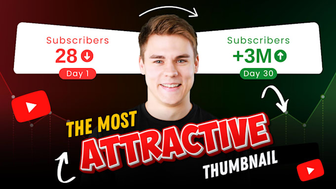 design the best youtube thumbnail