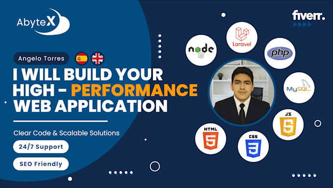 design and develop a high performance website