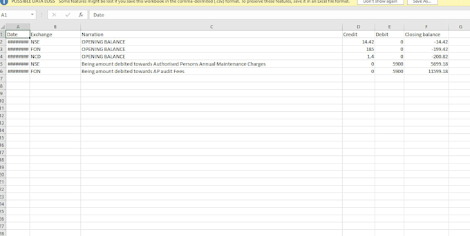 data analysis and insight reporting