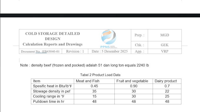 write technical reports, proposals, and calculation for engineering projects