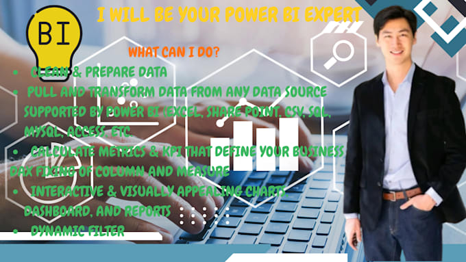 be your power bi expert