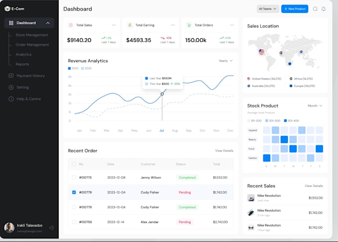 be ai software developer, web app, desktop app, crm, saas app, pos, erp, flutter