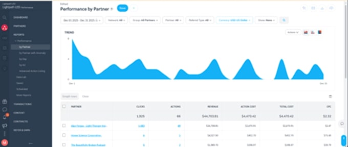 be your affiliate marketing manager