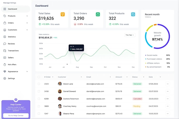 full stack software developer, ai saas website, custom crm, erp, odoo crm, react