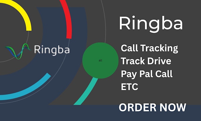 integrate ringba whatconvert call tracking lead funnel tools for your business