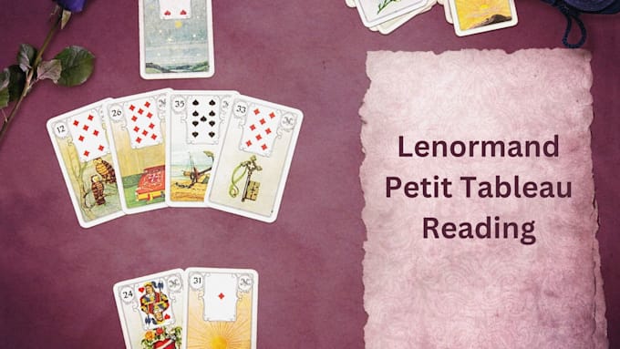 provide a lenormand petit tableau reading