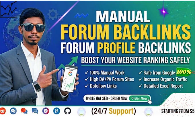 do high authority forum backlinks and social link building