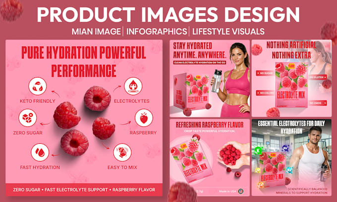 shoot premium amazon product photography, infographics, a plus content and ebc