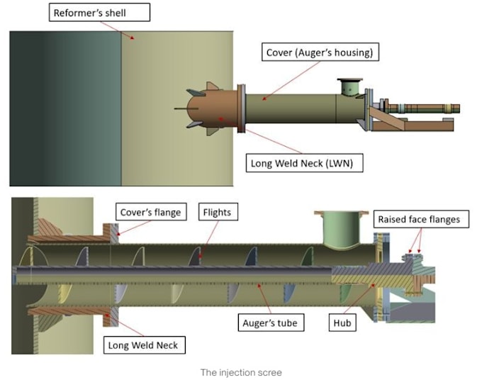 perform fea stress and structural strength analysis