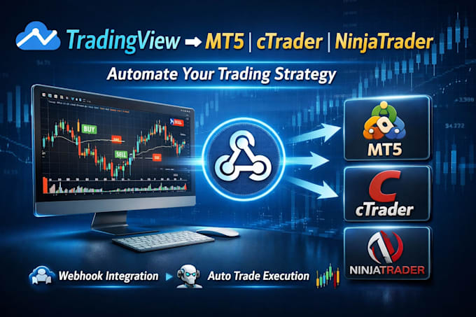 automate tradingview strategies to mt5, mt4, ctrader, ninjatrader using webhook