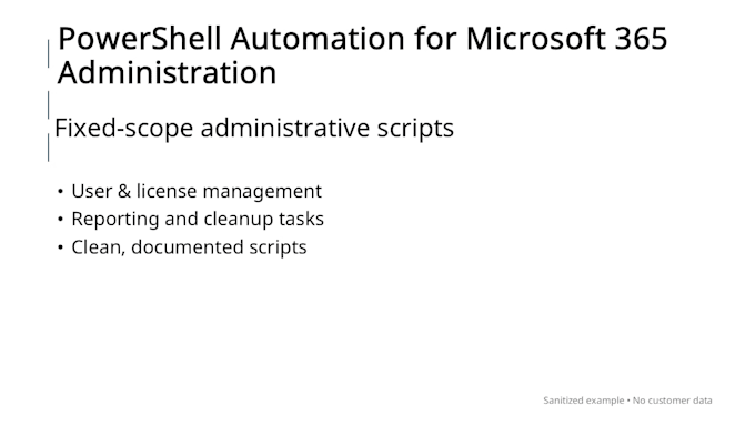 automate microsoft 365 admin tasks using powershell