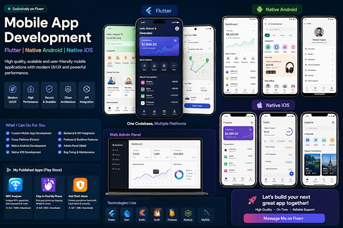 do geofence employee tracking app with gps admin dashboard