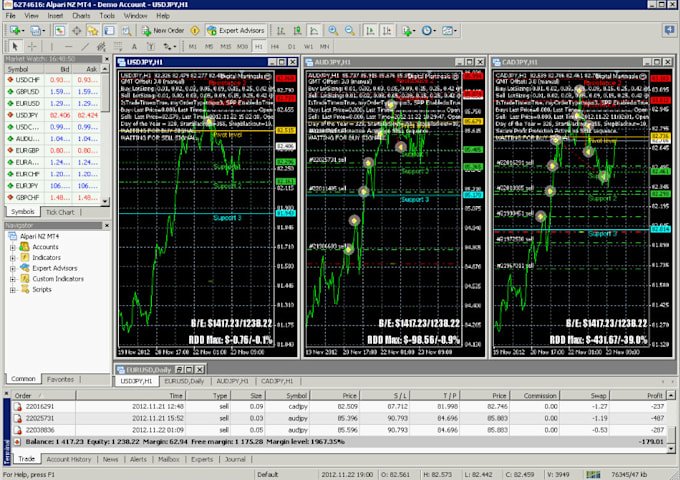 decompile ea file recompile forex ea ,crack ea, exe, apk unlock file