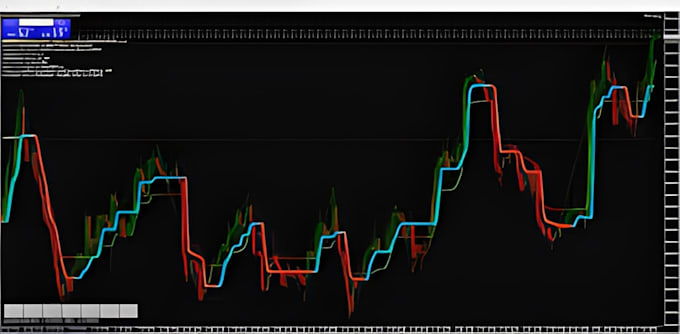 decompile ea file recompile forex ea ,crack ea, exe, apk unlock file