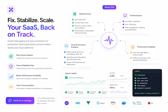 fix your saas web application issues
