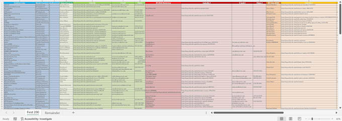 generate massive leads at discounts