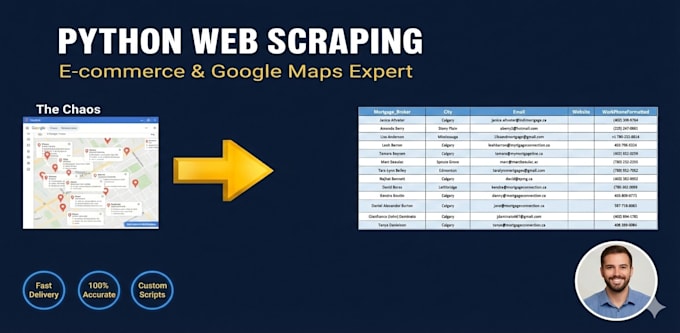 do python web scraping for google maps and ecommerce