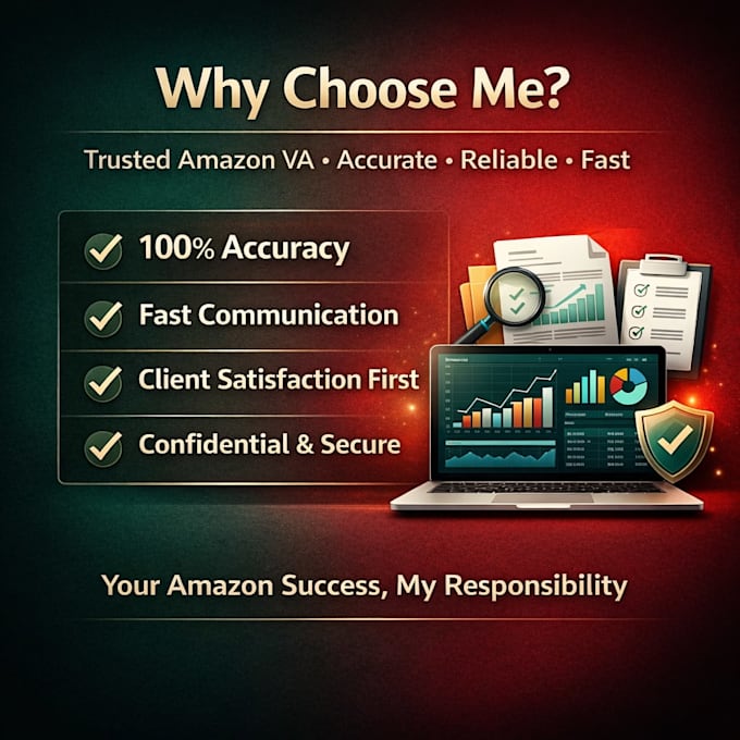 amazon product research profitable products analysis