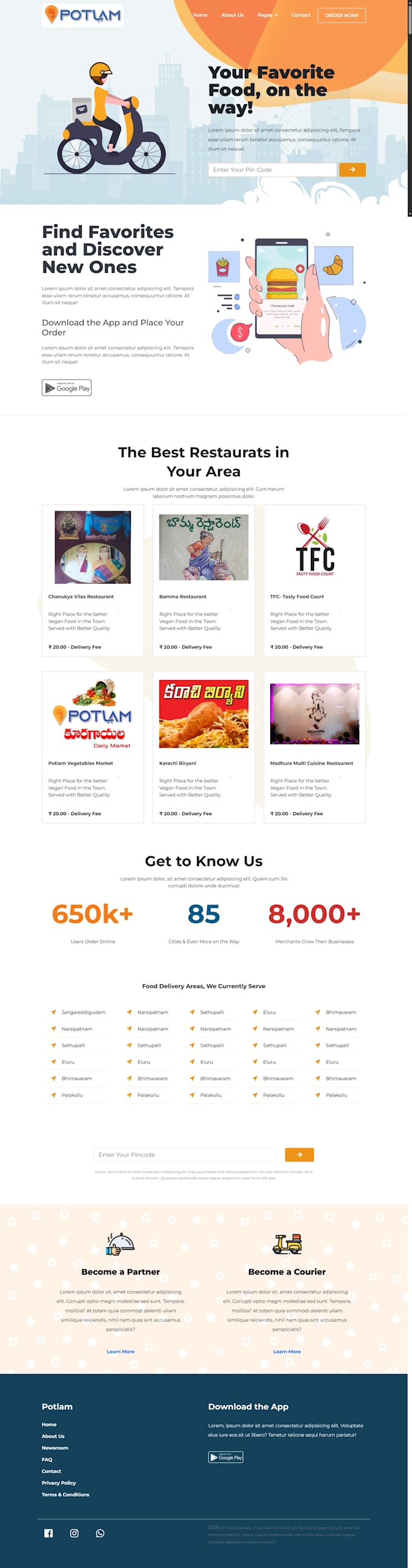 do responsive e commerce any website development for your online store