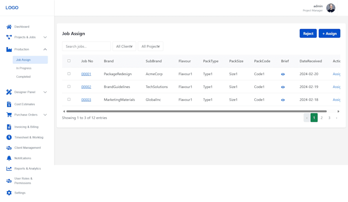 build angular CRM admin dashboard and mean stack web app