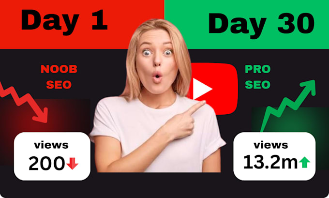 design amazing youtube thumbnails as you need it