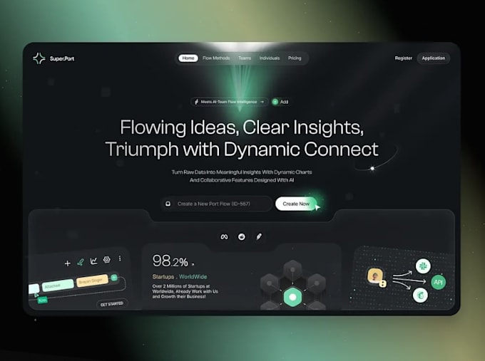 ai website development, ai mobile app, ai web application, saas web application