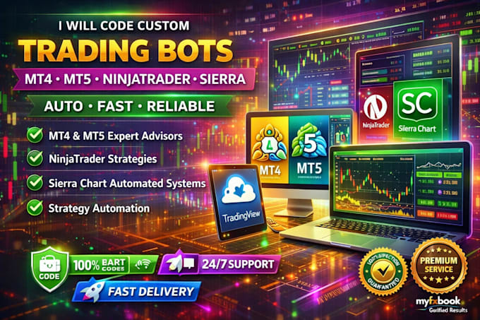 code custom trading bot, mt4 mt5 expert advisor, ninjatrader 8 and sierra chart