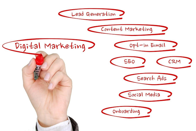 data entry and lead generation research