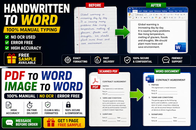 convert pdf, images to word manually