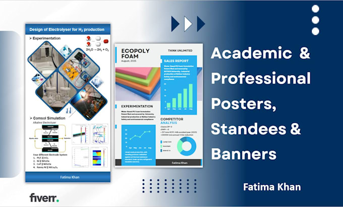 design professional posters, standees and banners