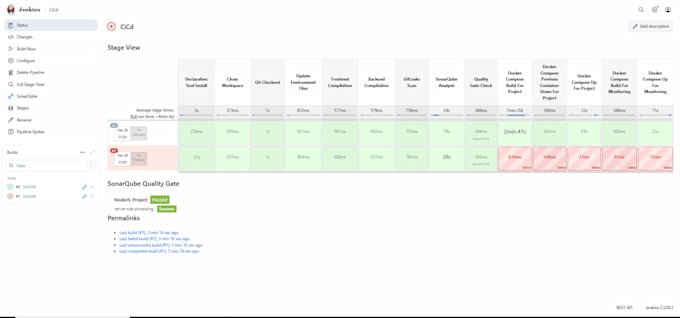 set up devops cicd pipelines with docker, AWS and kubernetes