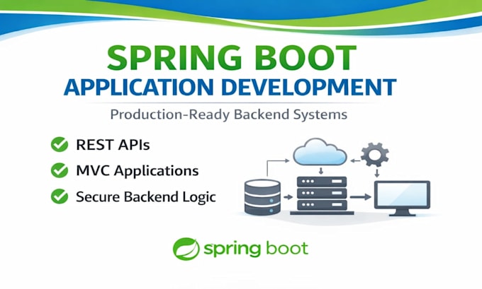 develop spring boot backend applications and rest apis