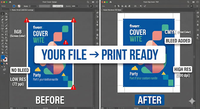 prepress services print ready files for digital, offset flexo printing