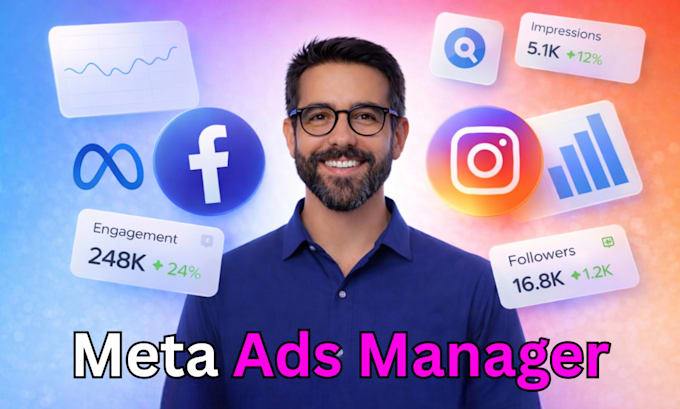 high ROI meta ads management for targeted results