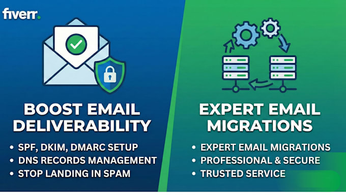 fix spf, dkim, dmarc, mx and dns record or migrate emails
