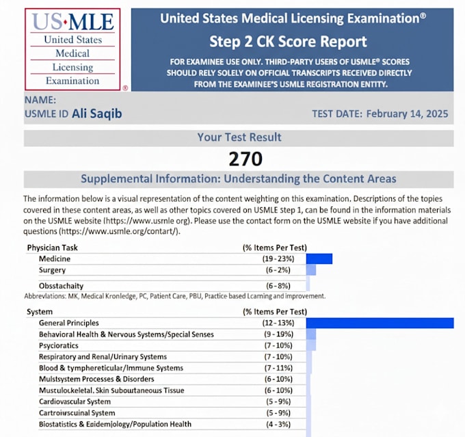 teach you usmle step 1 usmle step 2 ck
