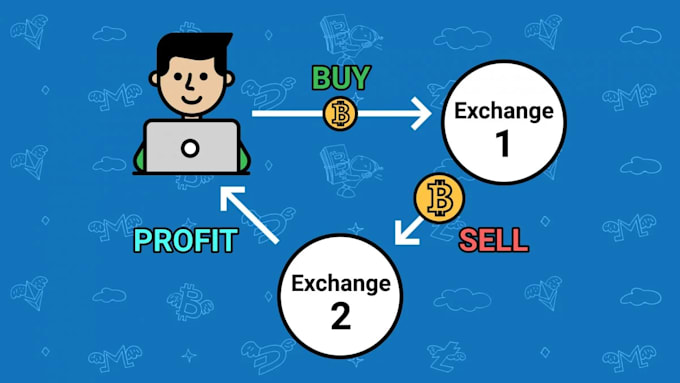 build crypto trading bot, ai crypto trading bot, crypto trading bot