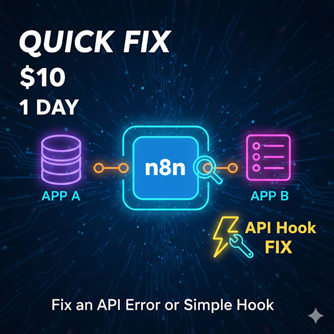 automate your business processes using n8n
