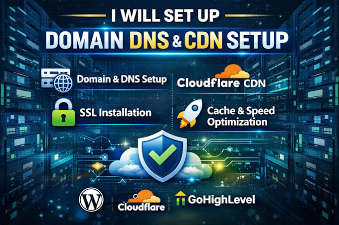 setup domain CDN, cache, website CDN, install SSL, cloudflare wp gohighlevel