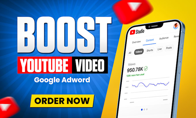 do youtube video promotion with google ads