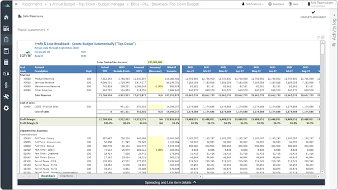 act as a financial controller and build your financial infrastructure