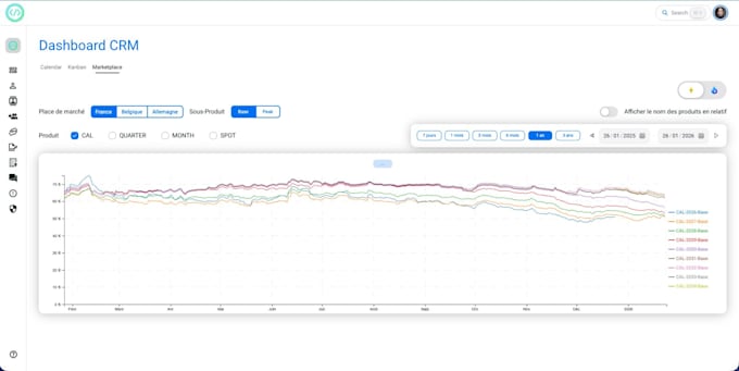 develop a professional fullstack application with AWS cloud architecture